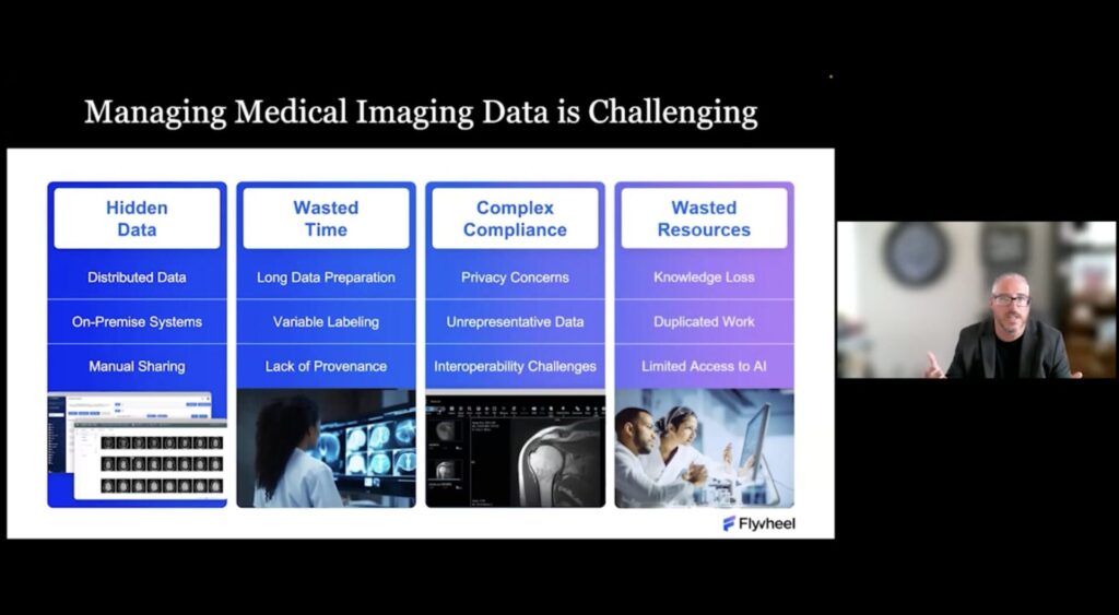 Webinar: Doing More with Less in Medical Imaging Data Management